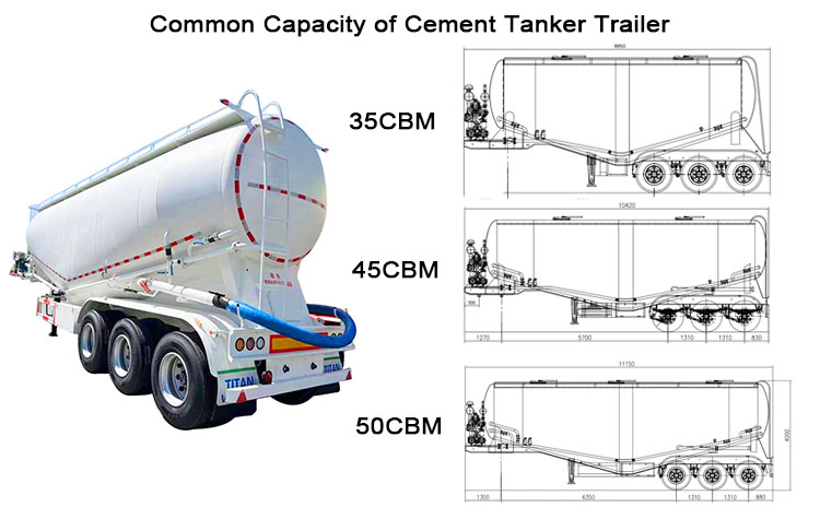 Cement Tanker Trailer | Cement Bulker Trailers for Sale in Panama