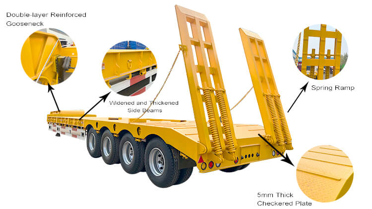 4 Axle 100 Ton Low Bed Trailer - Low Bed Truck for Sale in Panama