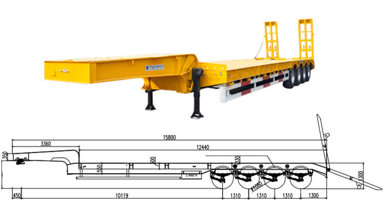 4 Axle 100 Ton Low Bed Trailer - Low Bed Truck for Sale in Panama