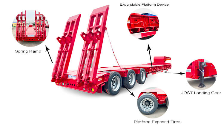 60ton 3 Axle Low Loader Trailer Truck for Sale in Panama