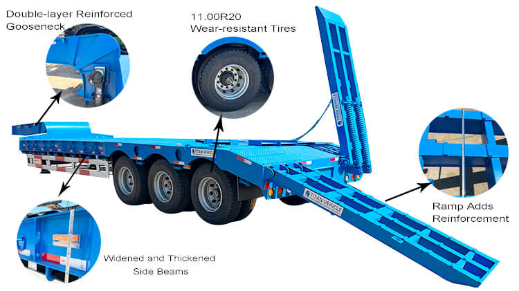 3 Axle 60ton Truck Lowbed Trailer Types for Sale in Panama
