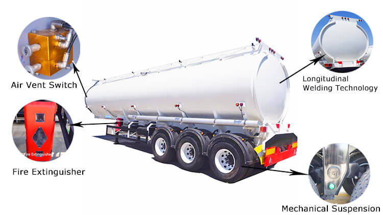 40000 Liters Petrol Tanker Trailer for Sale in Panama