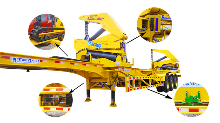 37ton 40ft Container Side Loader Trailer for Sale in Panama