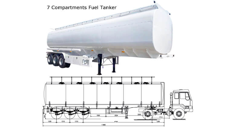 40000 Liters Gasoline Tanker - Semi Tanker Trailer for Sale in Panama