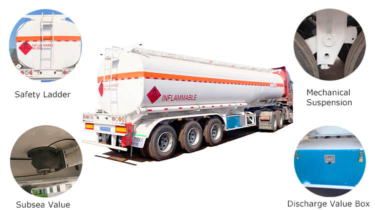 40000L Fuel Tanker Trailer for Sale in Panama