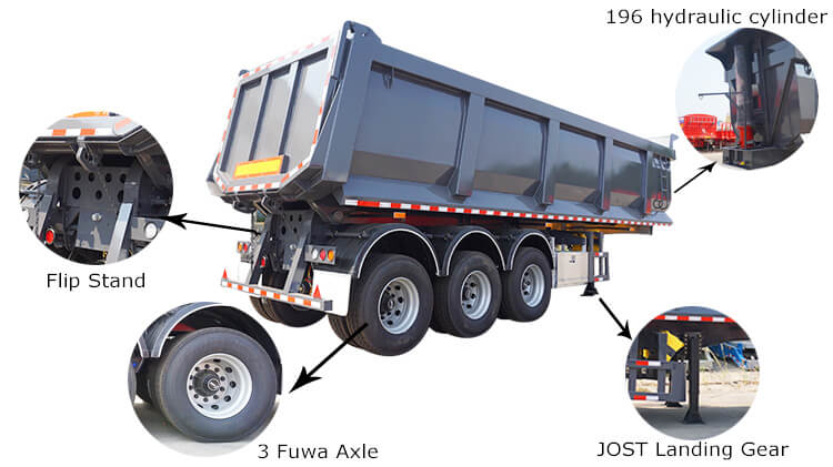 33cbm Dump Truck Trailer - Rear Dump Trailer for Sale in Panama