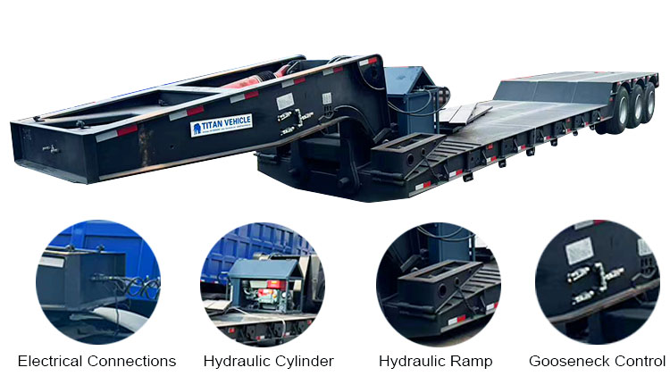 3 Axle 60 Ton Lowboy Trailer for Sale Price in Panama