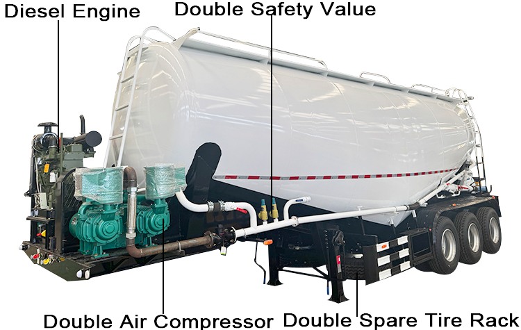 3 Axle 35 CBM Dry Bulk Cement Tanker Truck for Sale in Panama