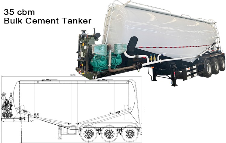 3 Axle 35 CBM Dry Bulk Cement Tanker Truck for Sale in Panama