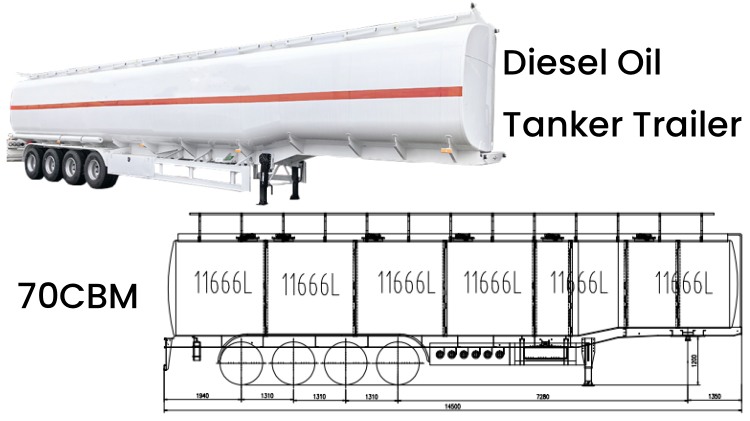 diesel fuel tanker trailer for sale in panama