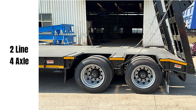 4 Axle Lowbed Semi Trailer for Sale in Panama