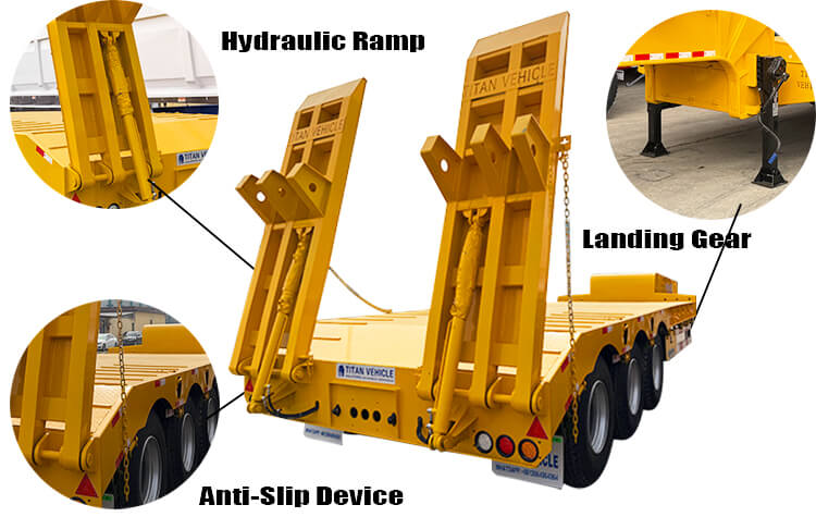60 Ton 3 Axle Hydraulic Lowbed Trailer Truck for Sale in Panama